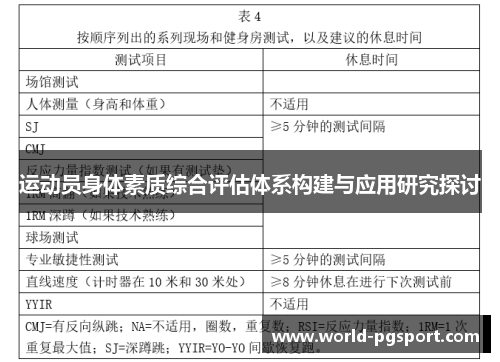 运动员身体素质综合评估体系构建与应用研究探讨 运动员身体素质综合评估体系构建与应用研究探讨
